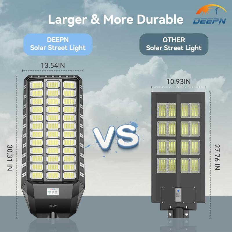 š„Hot Sale $38š„DEEPN 9000W IP67 Super Bright Solar Street Lights